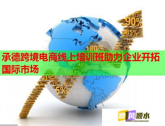 承德跨境电商线上培训班助力企业开拓国际市场  第1张