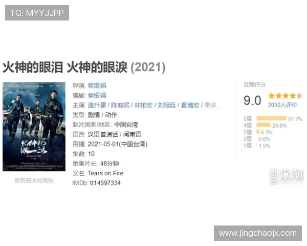 只用60秒,我就告诉你为什么这部电影是2024年的黑马 只用60秒,我就告诉你为什么这部电影是2024年的黑马