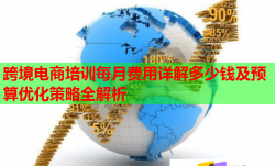 跨境电商培训每月费用详解多少钱及预算优化策略全解析