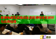 跨境电商实战培训全流程课程体系解析与应用指导