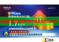 跨境电商培训班学费价格及性价比分析