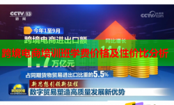 跨境电商培训班学费价格及性价比分析