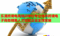 乐清跨境电商培训学校专业培养跨境电子商务精英人才赋能企业全球发展