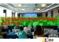 河北跨境电商培训课程体系与实操技能全面提升方案