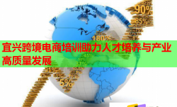 宜兴跨境电商培训助力人才培养与产业高质量发展