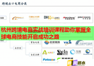 杭州跨境电商实战培训课程助你掌握全球电商技能开启成功之路