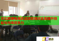 河北跨境电商实战项目培训全面提升技能与市场竞争力