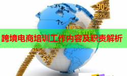 跨境电商培训工作内容及职责解析