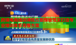跨境电商培训课程方案模板范文打造专业培训体系完整方案