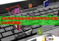 河东跨境电商培训学校助力学员开启国际电商新篇章