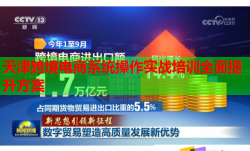 天津跨境电商系统操作实战培训全面提升方案