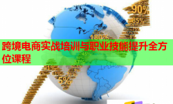 跨境电商实战培训与职业技能提升全方位课程