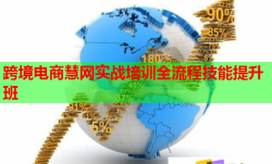 跨境电商慧网实战培训全流程技能提升班