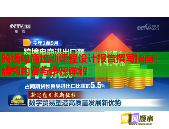 跨境电商培训课程设计报告撰写指南：结构内容与步骤详解  第1张
