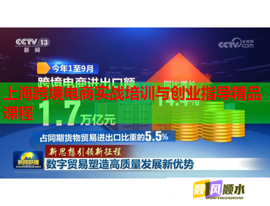 上海跨境电商实战培训与创业指导精品课程 第2张 上海跨境电商实战培训与创业指导精品课程 第2张